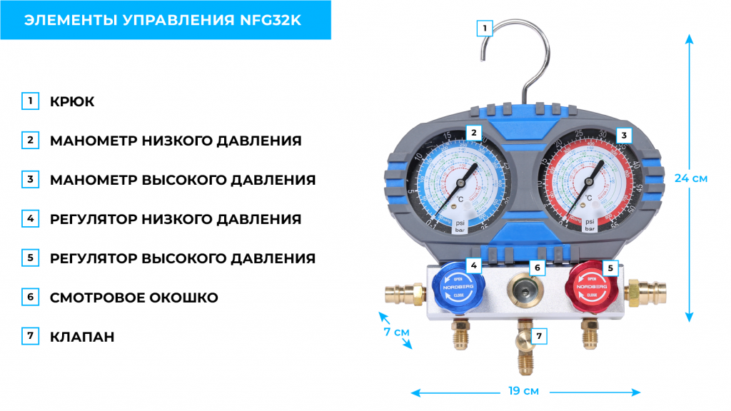 NFG32K_details.png