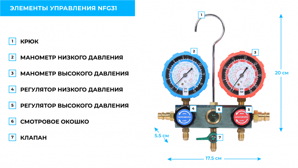 NFG31_details.png NFG31_details.png