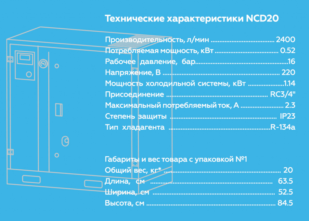 NCD20.rich4.jpg